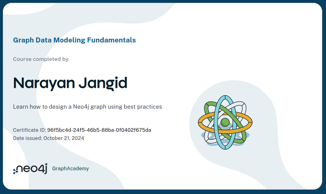 Neo4j Certified: Graph Data Modeling Fundamentals